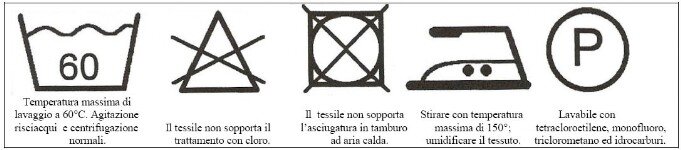 TUTA LAVORO istruzioni
