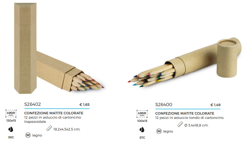 matite evidenziatore