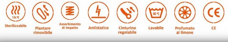 zoccoli sanitari Wock bianco per il sttore medicale Zoccoli sanitari per il sttore medico - farmaceutico colore bianco